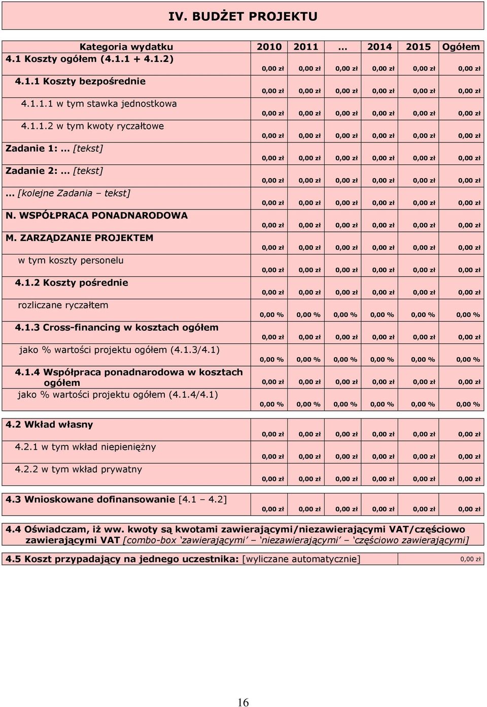 1) 0,00 % 0,00 % 0,00 % 0,00 % 0,00 % 0,00 % 0,00 % 0,00 % 0,00 % 0,00 % 0,00 % 0,00 % 4.1.4 Współpraca ponadnarodowa w kosztach ogółem jako % wartości projektu ogółem (4.1.4/4.