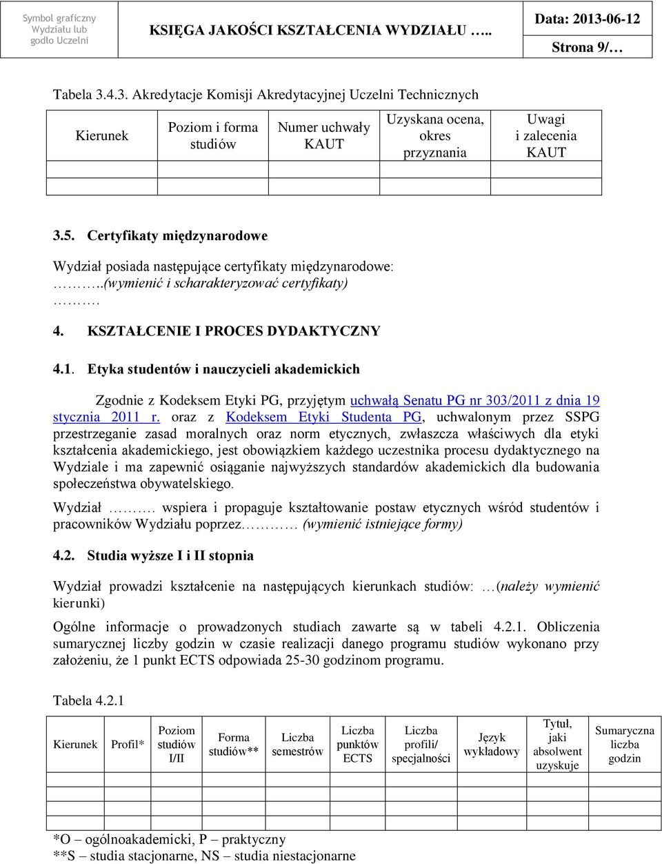 Etyka studentów i nauczycieli akademickich Zgodnie z Kodeksem Etyki PG, przyjętym uchwałą Senatu PG nr 303/2011 z dnia 19 stycznia 2011 r.