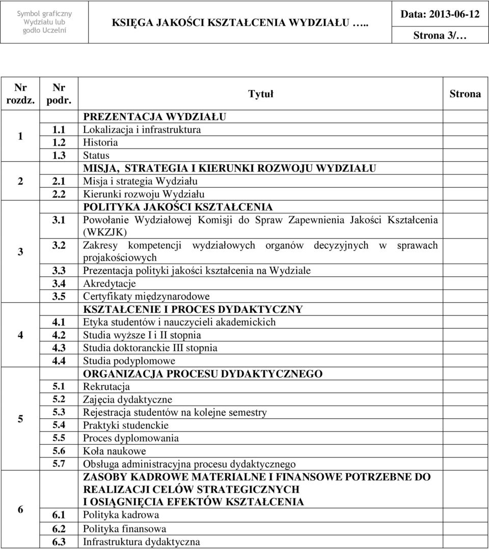 2 Zakresy kompetencji wydziałowych organów decyzyjnych w sprawach projakościowych 3.3 Prezentacja polityki jakości kształcenia na Wydziale 3.4 Akredytacje 3.