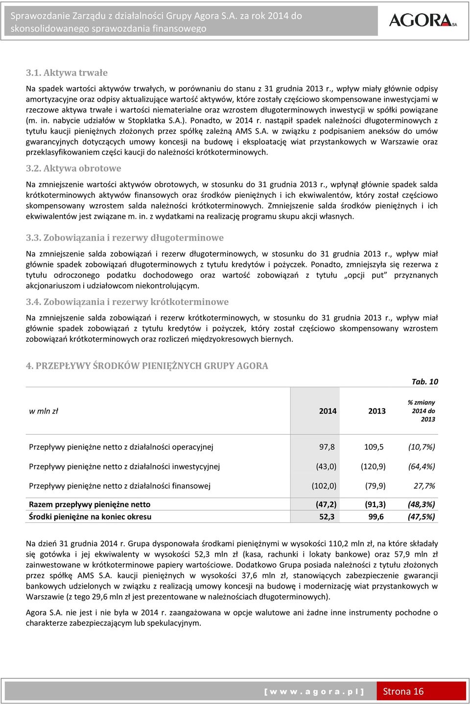 wzrostem długoterminowych inwestycji w spółki powiązane (m. in. nabycie udziałów w Stopklatka S.A.). Ponadto, w 2014 r.