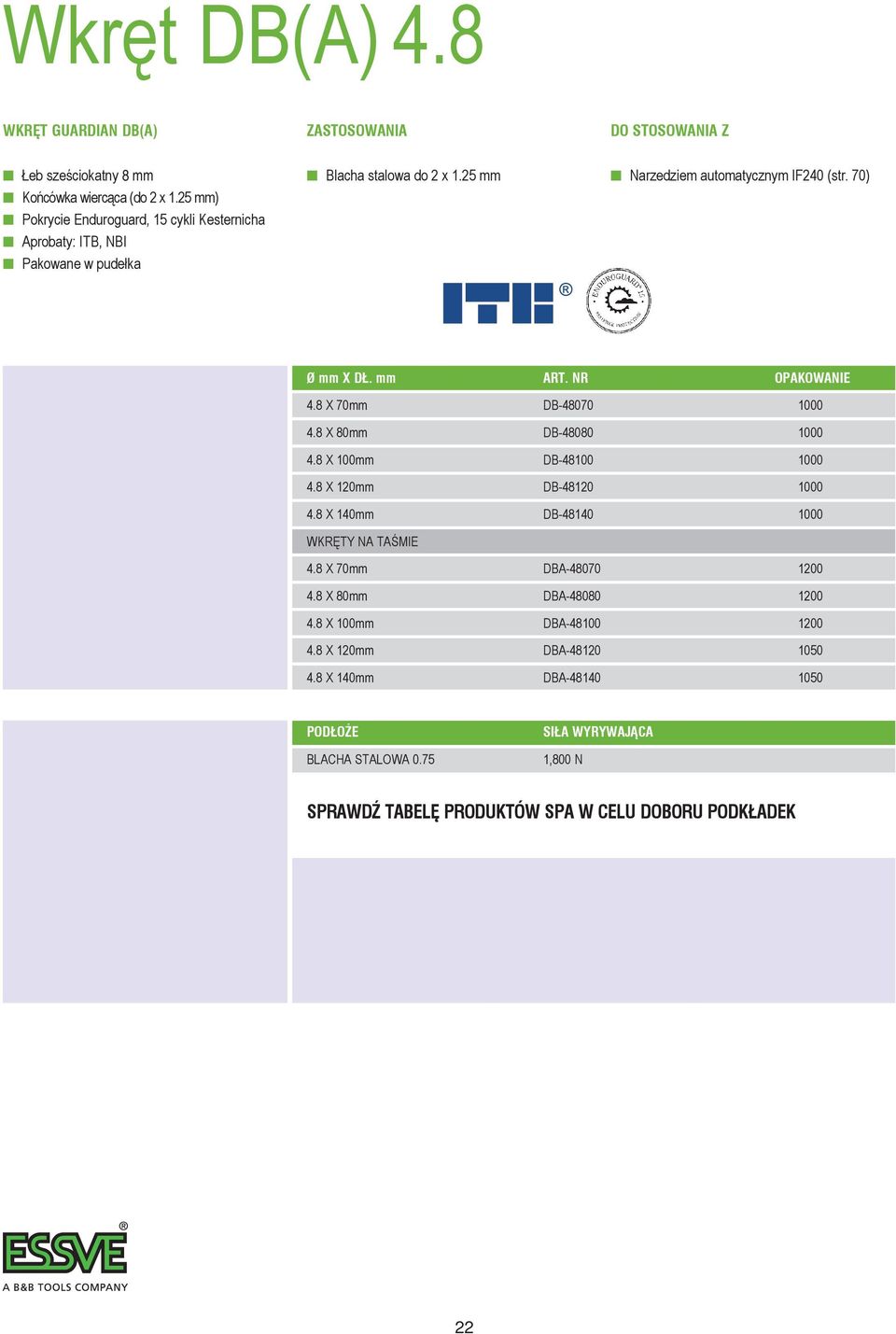 70) Ø mm X DŁ. mm art. NR opakowanie 4.8 x 70mm db-48070 1000 4.8 x 80mm db-48080 1000 4.8 x 100mm db-48100 1000 4.8 x 120mm db-48120 1000 4.