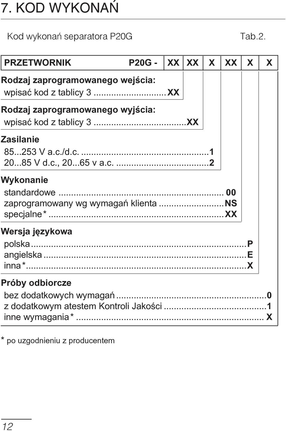 .. 00 zaprogramowany wg wymagań klienta...ns specjalne*... XX Wersja językowa polska... P angielska... E inna*.