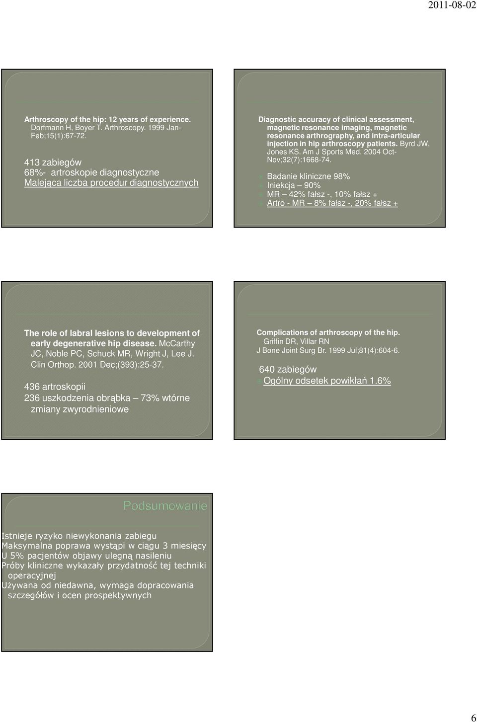 intra-articular injection in hip arthroscopy patients. Byrd JW, Jones KS. Am J Sports Med. 2004 Oct- Nov;32(7):1668-74.