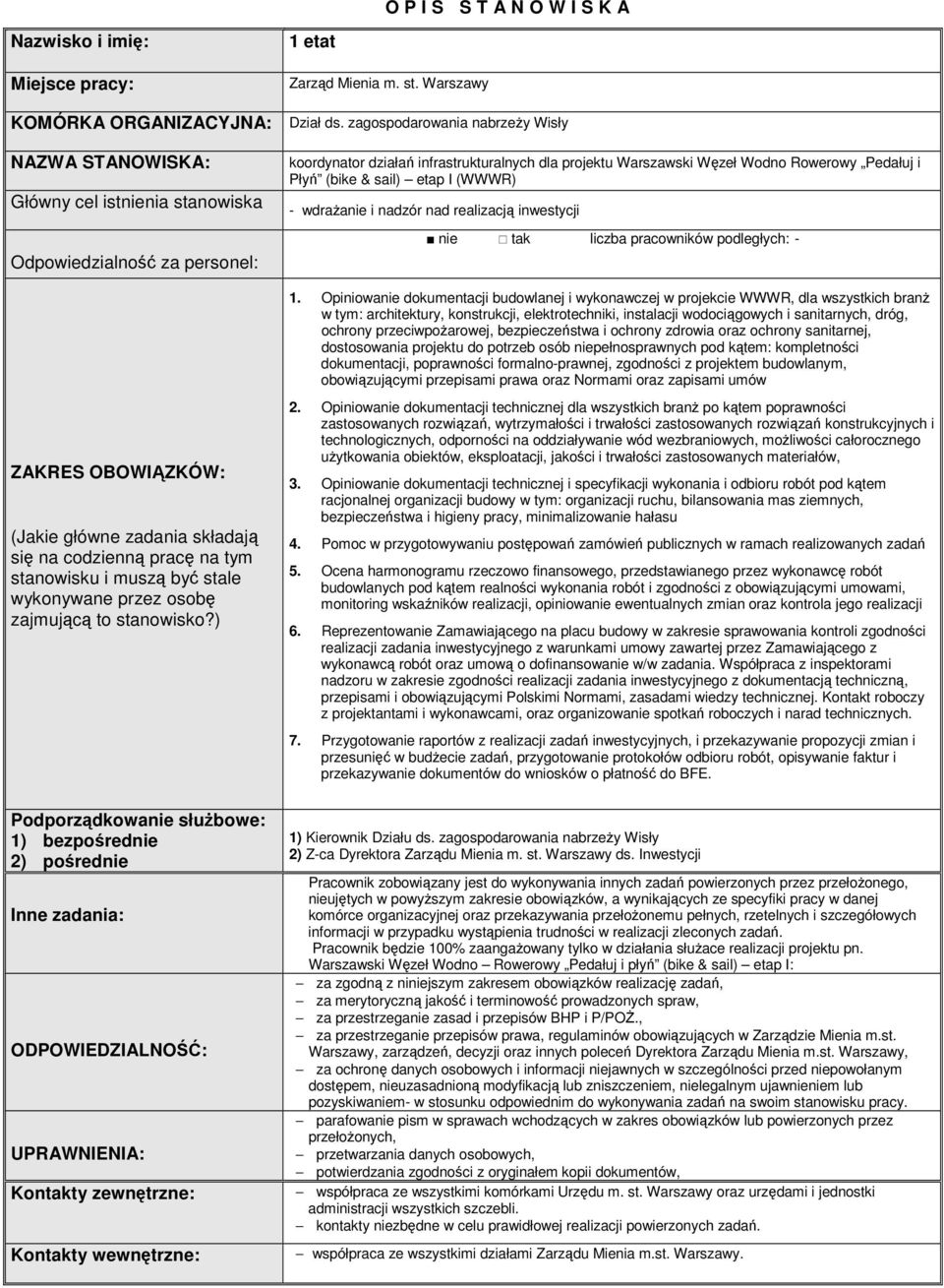 Pedałuj i Płyń (bike & sail) etap I (WWWR) - wdrażanie i nadzór nad realizacją inwestycji nie tak liczba pracowników podległych: - 1.