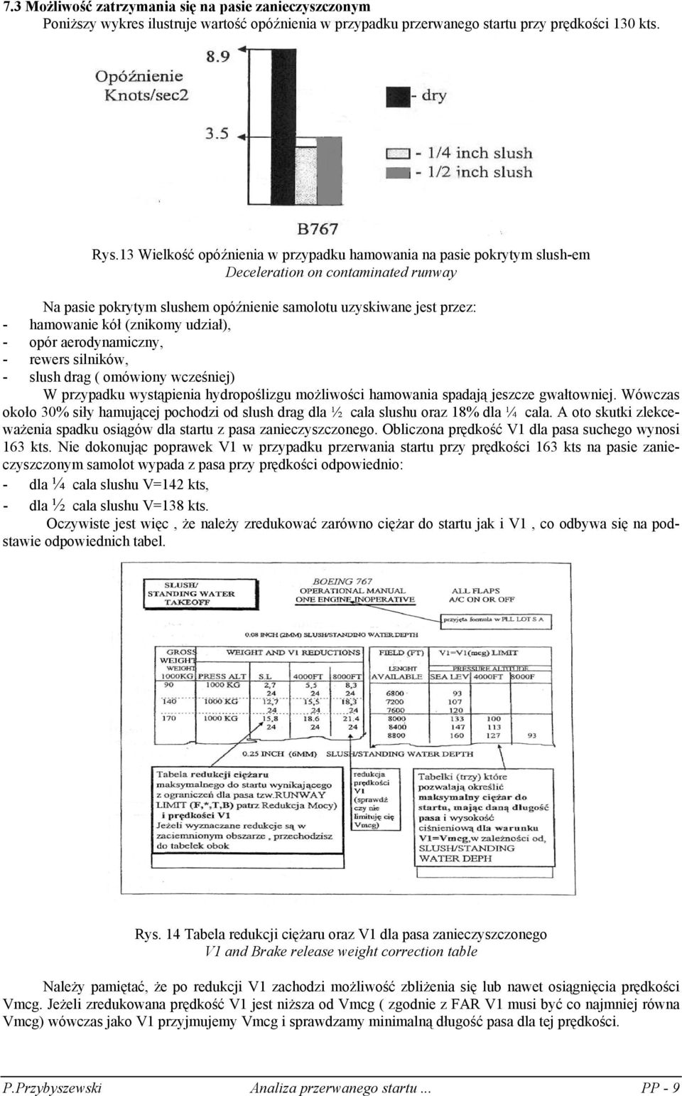 (znikomy udział), - opór aerodynamiczny, - rewers silników, - slush drag ( omówiony wcześniej) W przypadku wystąpienia hydropoślizgu możliwości hamowania spadają jeszcze gwałtowniej.