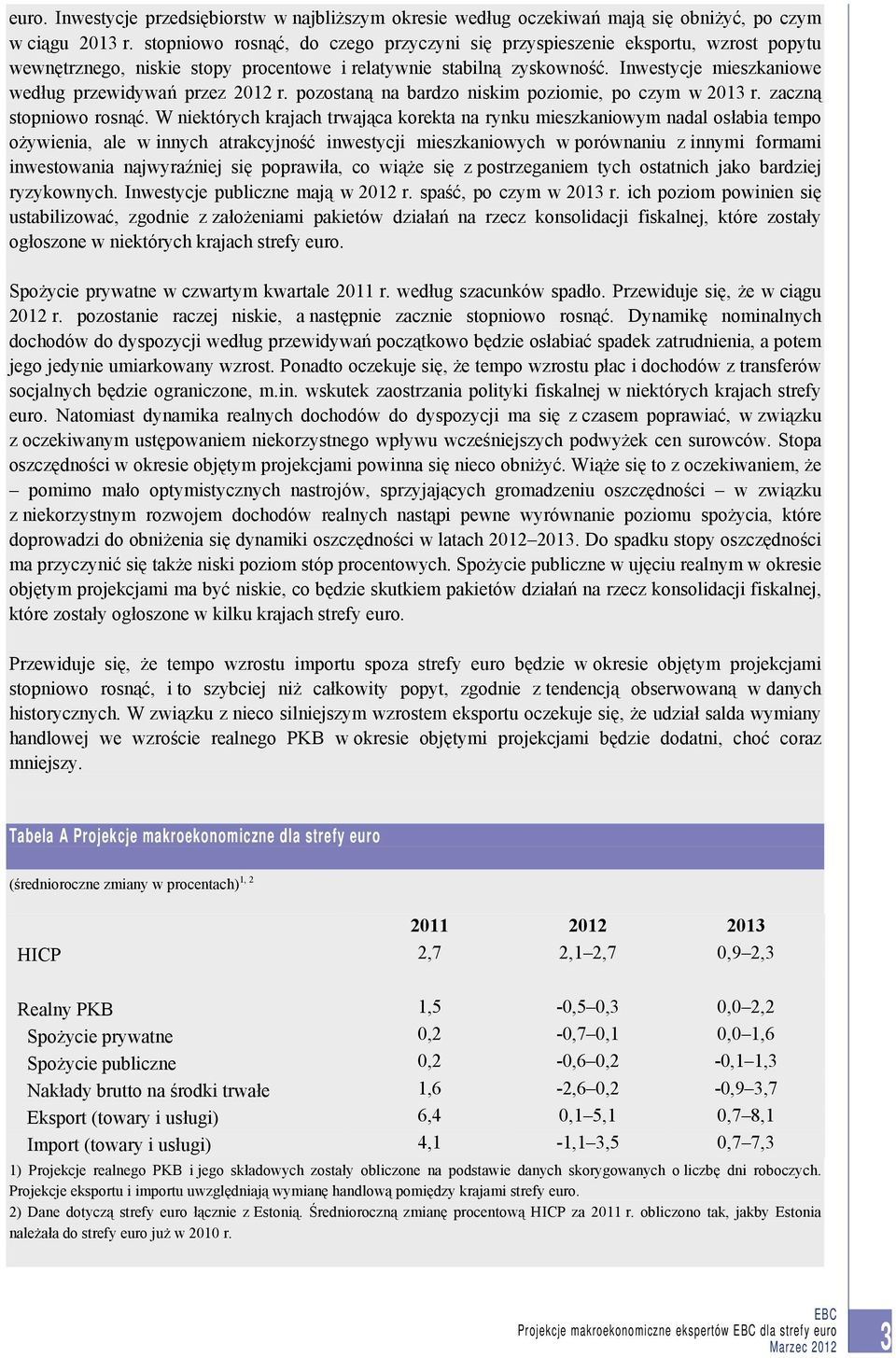 Inwestycje mieszkaniowe według przewidywań przez 2012 r. pozostaną na bardzo niskim poziomie, po czym w 2013 r. zaczną stopniowo rosnąć.