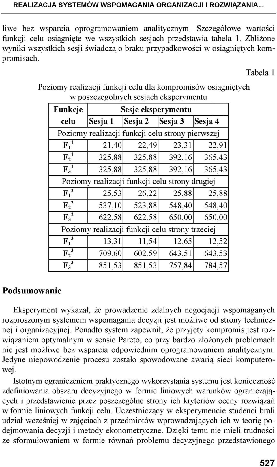 Poziomy realizacji funkcji celu dla kompromisów osiągniętych w poszczególnych sesjach eksperymentu Funkcje Sesje eksperymentu celu Sesja 1 Sesja 2 Sesja 3 Sesja 4 Poziomy realizacji funkcji celu