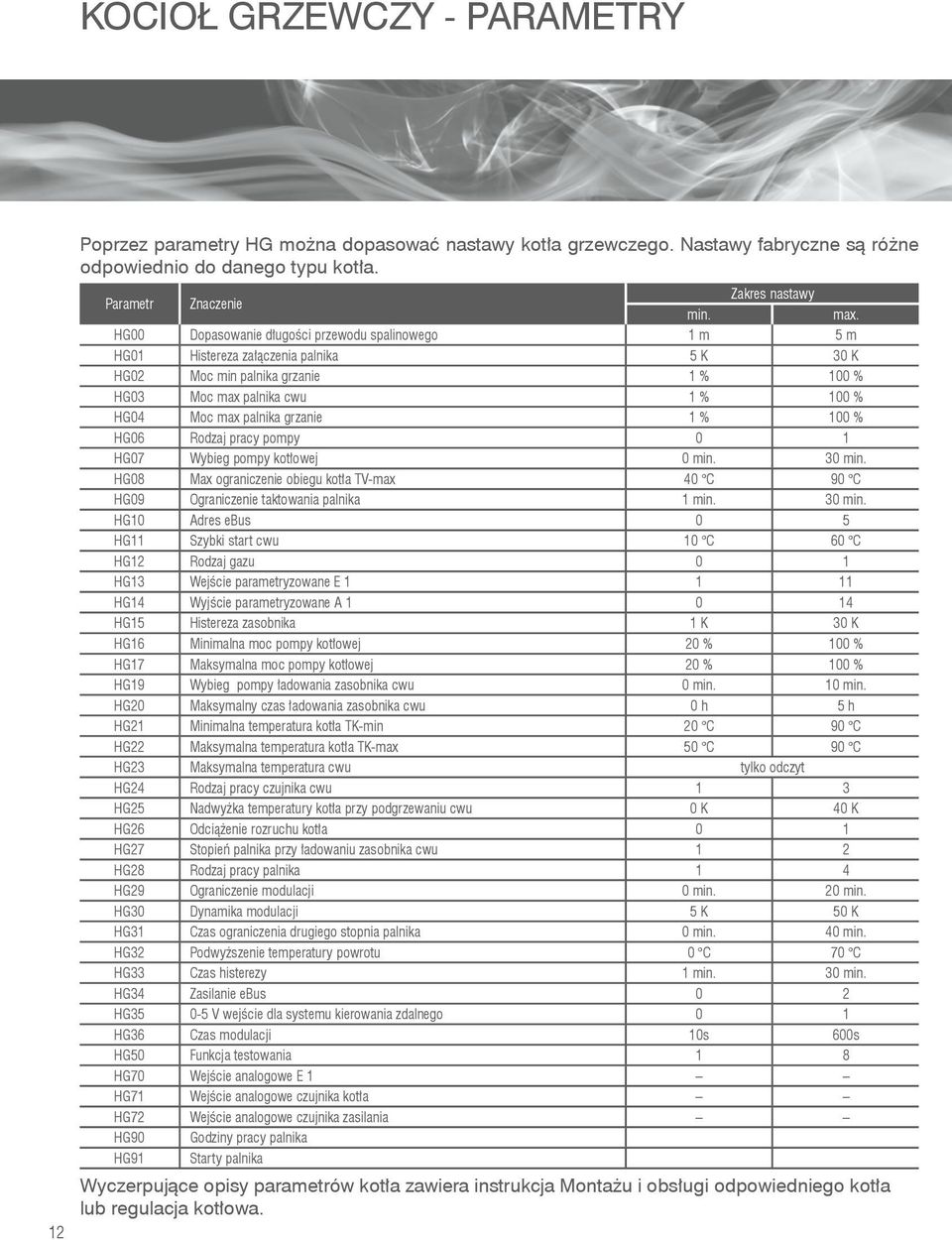 grzanie 1 % 100 % HG06 Rodzaj pracy pompy 0 1 HG07 Wybieg pompy kotłowej 0 min. 30 min.