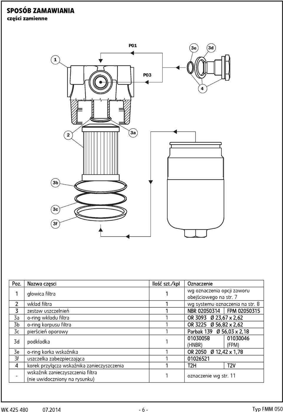 8 zestaw uszczelnień 1 NBR 0205014 FPM 0205015 a o-ring wkładu filtra 1 OR 09 Ø 2,67 x 2,62 b o-ring korpusu filtra 1 OR 225 Ø 56,82 x 2,62 c pierścień oporowy 1 Parbak