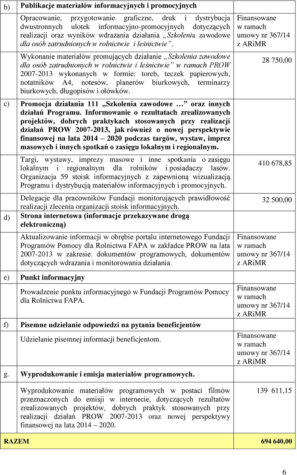 Wykonanie materiałów promujących działanie Szkolenia zawodowe dla osób zatrudnionych w rolnictwie i leśnictwie PROW 2007-2013 wykonanych w formie: toreb, teczek papierowych, notatników A4, notesów,