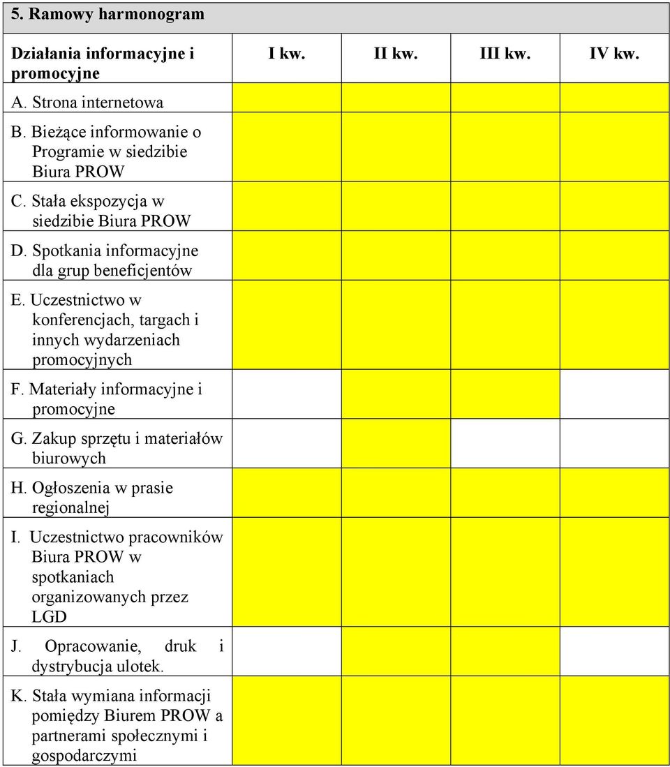 Uczestnictwo w konferencjach, targach i innych wydarzeniach promocyjnych F. Materiały informacyjne i promocyjne G. Zakup sprzętu i materiałów biurowych H.