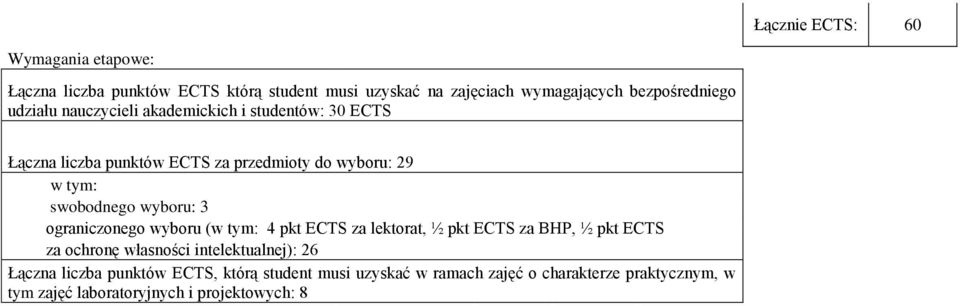swobodnego : 3 (w tym: 4 pkt ECTS za lektorat, ½ pkt ECTS za BHP, ½ pkt ECTS za ochronę własności intelektualnej): 26 Łączna