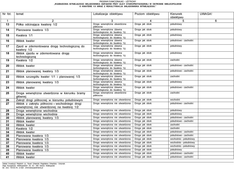 Droga wewnętrzna (dawna 21 Widok planowanej kwatery 1/3 Droga wewnętrzna (dawna 22 Widok szczegółu kwater 1/1 i planowanej 1/3 Droga wewnętrzna (dawna 23 Widok planowanej kwatery 1/3 Droga wewnętrzna