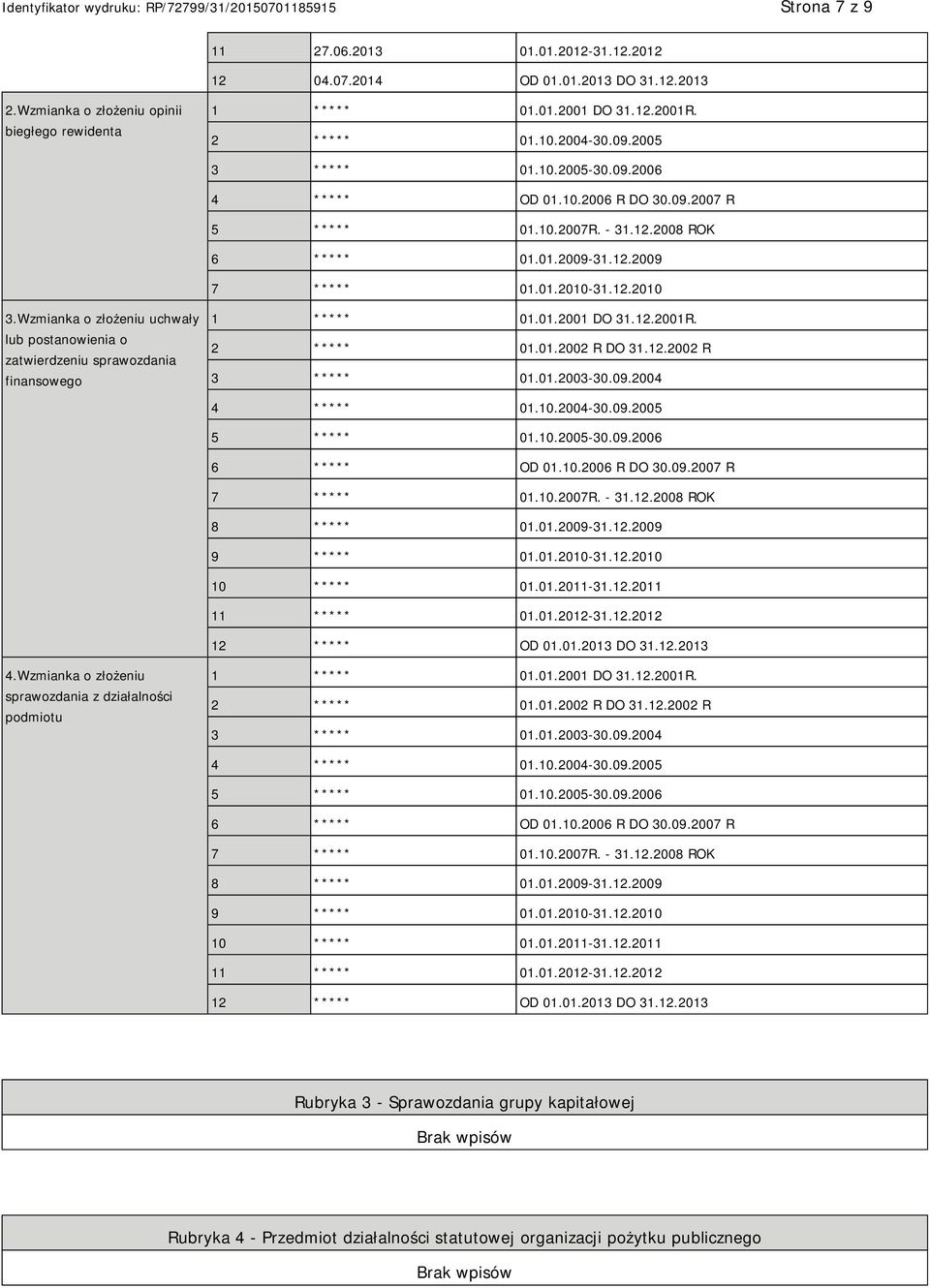Wzmianka o złożeniu uchwały lub postanowienia o zatwierdzeniu sprawozdania finansowego 1 ***** 01.01.2001 DO 31.12.2001R. 2 ***** 01.01.2002 R DO 31.12.2002 R 3 ***** 01.01.2003-30.09.2004 4 ***** 01.