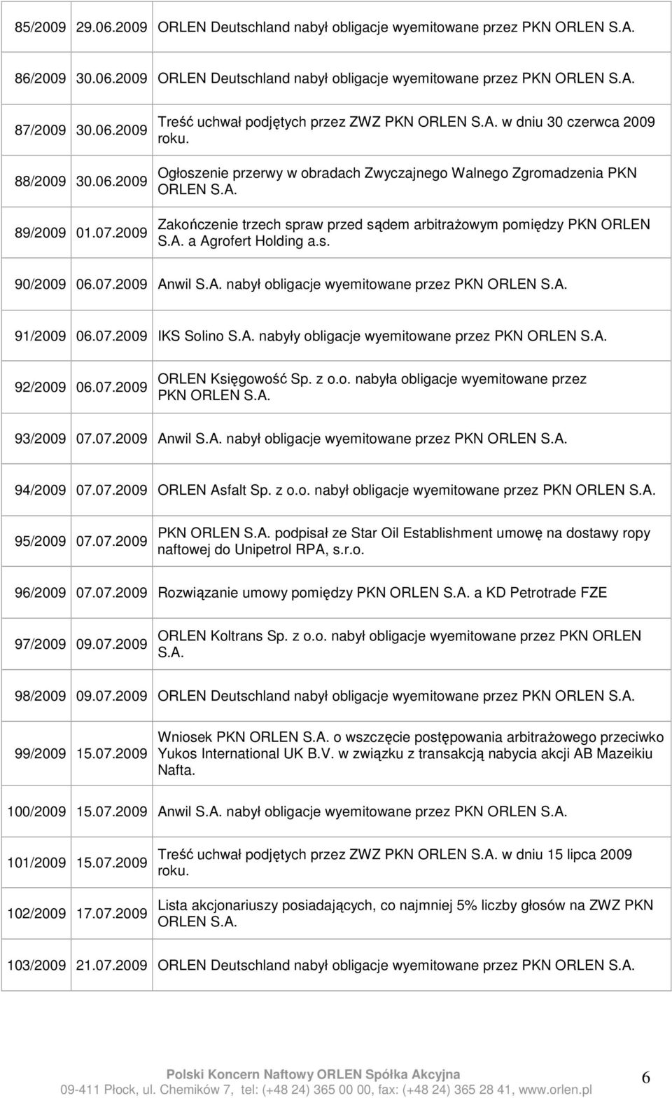 Ogłoszenie przerwy w obradach Zwyczajnego Walnego Zgromadzenia PKN ORLEN Zakończenie trzech spraw przed sądem arbitraŝowym pomiędzy PKN ORLEN a Agrofert Holding a.s. 90/2009 06.07.