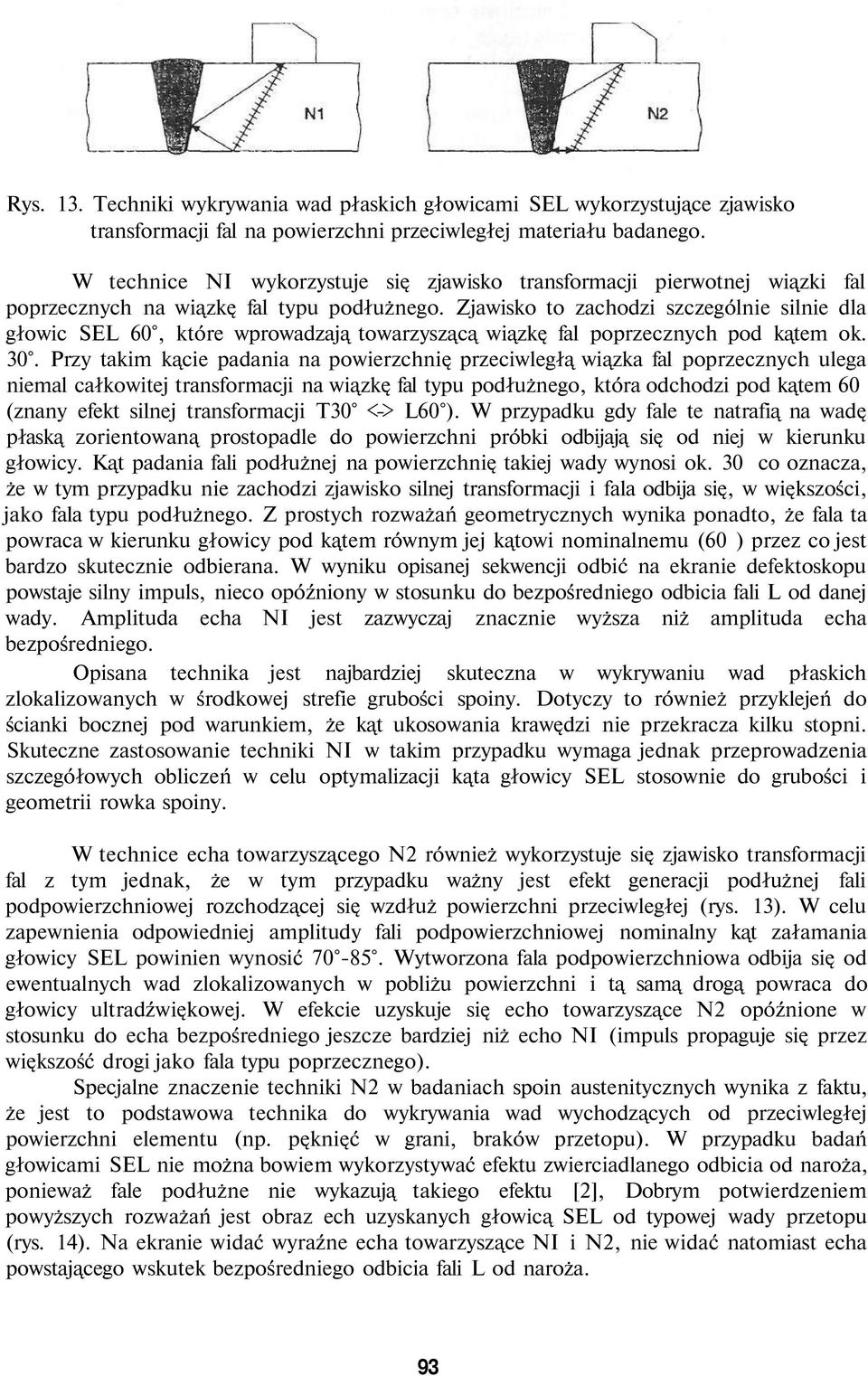 Zjawisko to zachodzi szczególnie silnie dla głowic SEL 60, które wprowadzają towarzyszącą wiązkę fal poprzecznych pod kątem ok. 30.