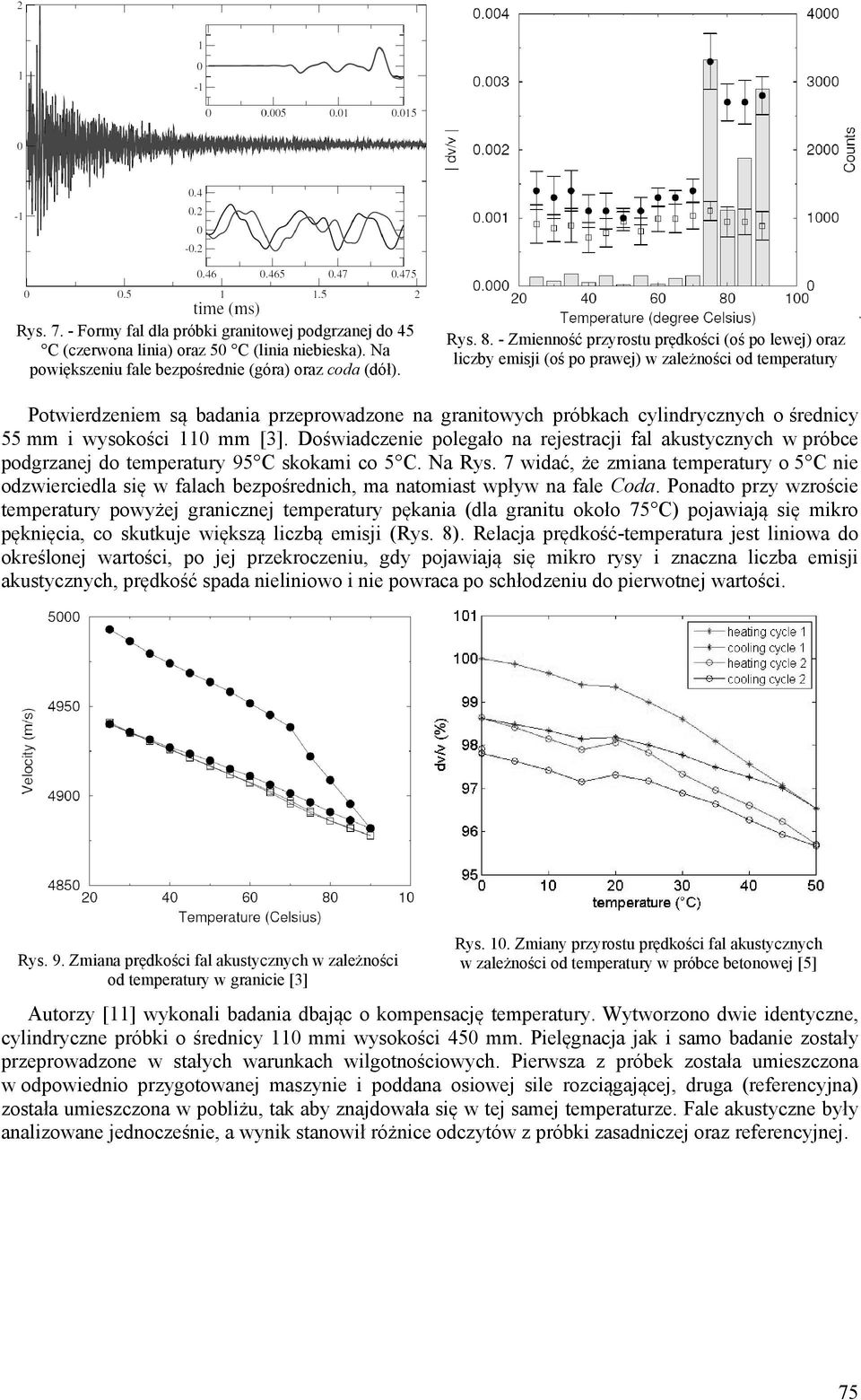 55 mm i wysokości 110 mm [3]. Doświadczenie polegało na rejestracji fal akustycznych w próbce podgrzanej do temperatury 95 C skokami co 5 C. Na Rys.
