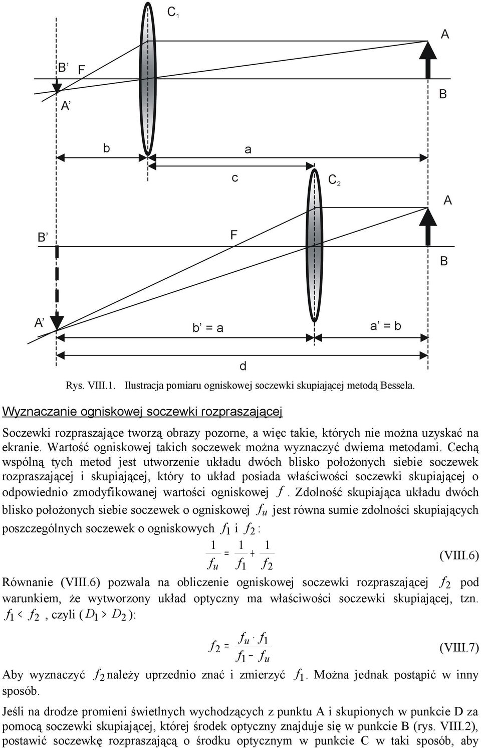 Wartość ogniskowej takich soczewek można wyznaczyć dwiema metodami.