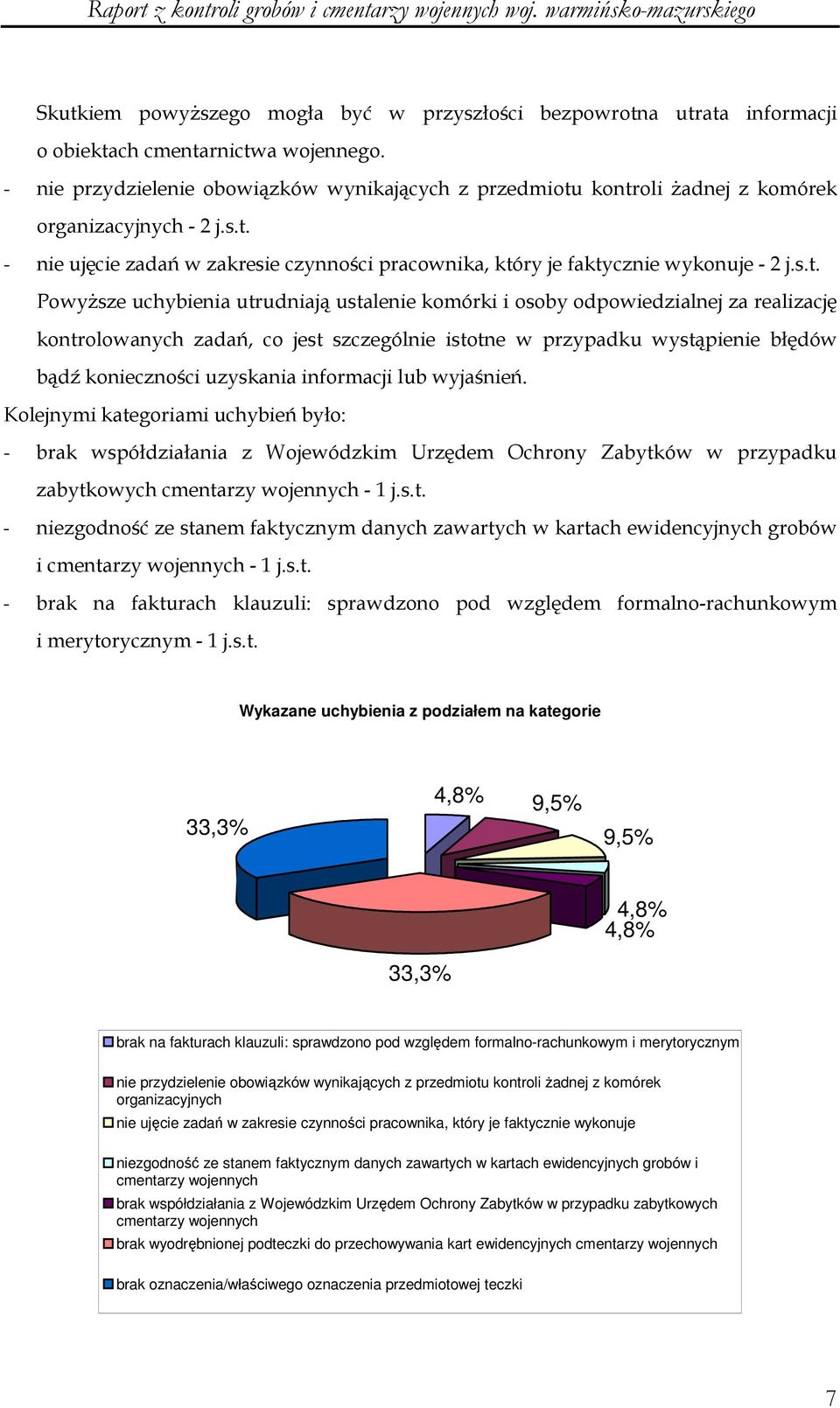 kontroli Ŝadnej z komórek organizacyjnych - 2 j.s.t. - nie ujęcie zadań w zakresie czynności pracownika, który je faktycznie wykonuje - 2 j.s.t. PowyŜsze uchybienia utrudniają ustalenie komórki i