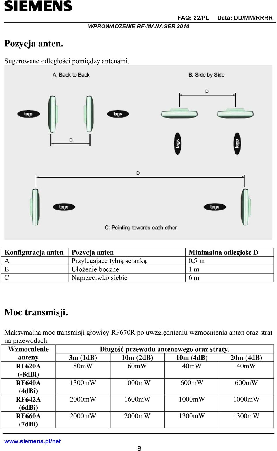 transmisji. Maksymalna moc transmisji głowicy RF670R po uwzględnieniu wzmocnienia anten oraz strat na przewodach.
