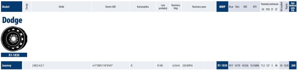 detaliczna netto PLN R1-1830 Journey 2.0D/2.4/2.7 e11*2001/116*0145* JC 01.