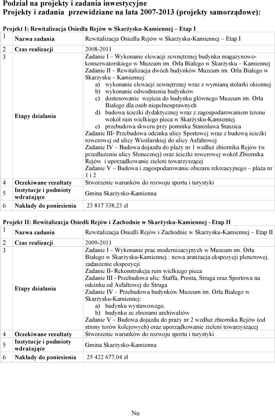 Orła Białego w Skarżysku Kamiennej Zadanie II Rewitalizacja dwóch budynków Muzeum im.