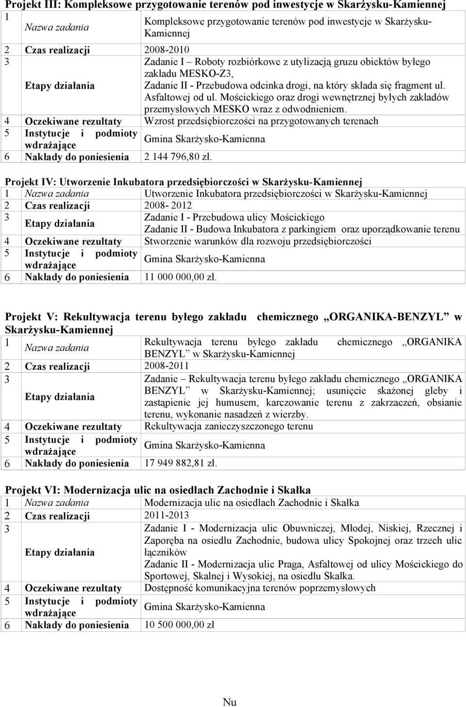 Mościckiego oraz drogi wewnętrznej byłych zakładów przemysłowych MESKO wraz z odwodnieniem. 4 Oczekiwane rezultaty Wzrost przedsiębiorczości na przygotowanych terenach 6 Nakłady do 2 44 796,80 zł.