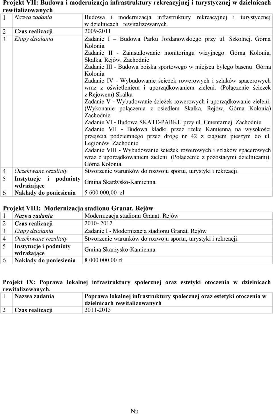 Górna Kolonia, Skałka, Rejów, Zachodnie Zadanie III - Budowa boiska sportowego w miejscu byłego basenu.