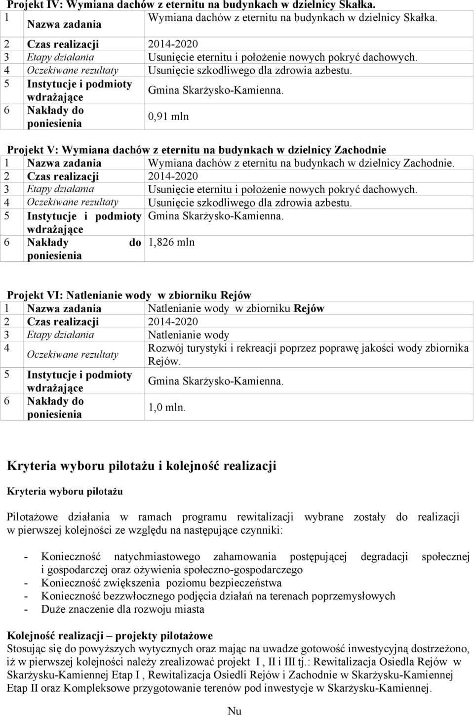 . 6 Nakłady do 0,9 mln Projekt V: Wymiana dachów z eternitu na budynkach w dzielnicy Zachodnie Nazwa zadania Wymiana dachów z eternitu na budynkach w dzielnicy Zachodnie.