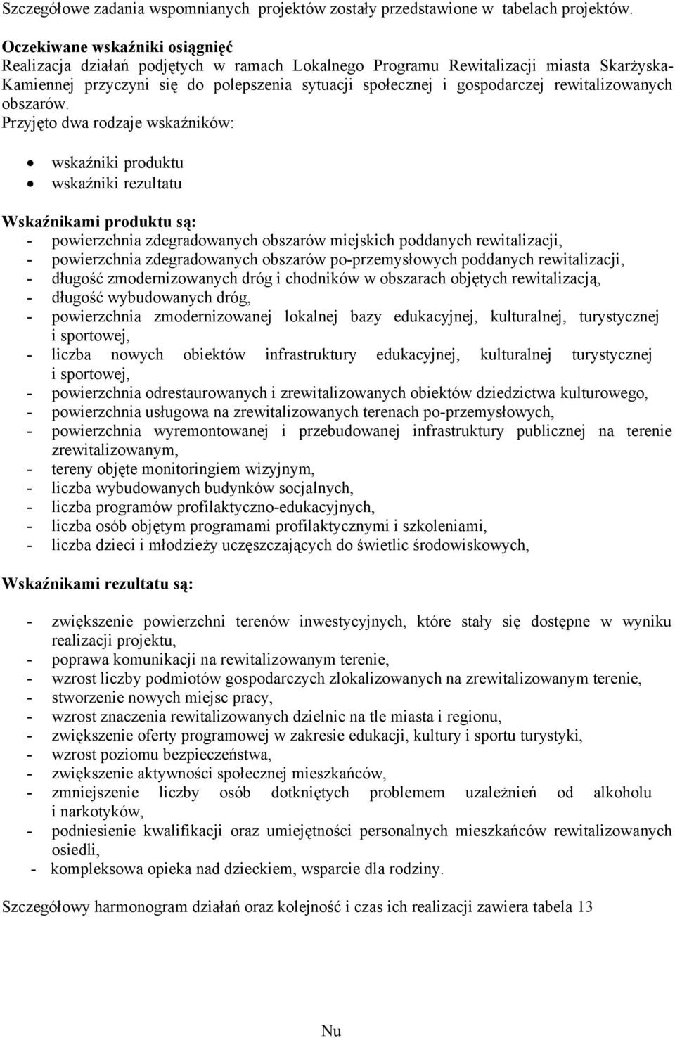 rewitalizowanych obszarów.