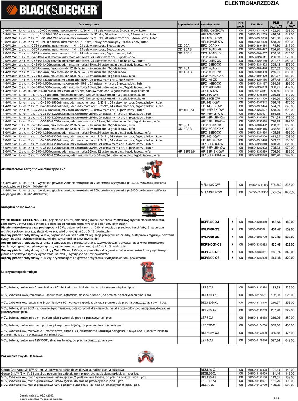 obr. 14/27 Nm, 20 ustaw.mom.obr, 30-min ładow, kufer HPL106K-QW CN 5035048311769 446,34 549,00 10,8V/1 3Ah, Li-Ion, 2 akum, 0-315/0-1.200 obr/min, max.mom.obr. 14/27 Nm, 20 ustaw.mom.obr, 30-min ładow, kufer HPL106KB-QW CN 5035048311806 511,38 629,00 10,8V/1 3Ah, Li-Ion, 2 akum, 0-2400 obr/min, max.