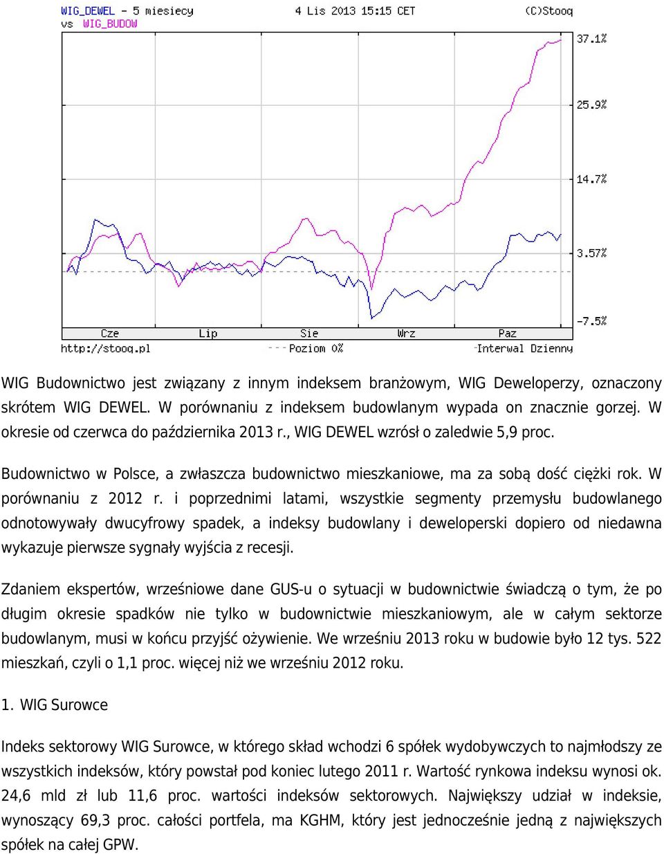 i poprzednimi latami, wszystkie segmenty przemysłu budowlanego odnotowywały dwucyfrowy spadek, a indeksy budowlany i deweloperski dopiero od niedawna wykazuje pierwsze sygnały wyjścia z recesji.