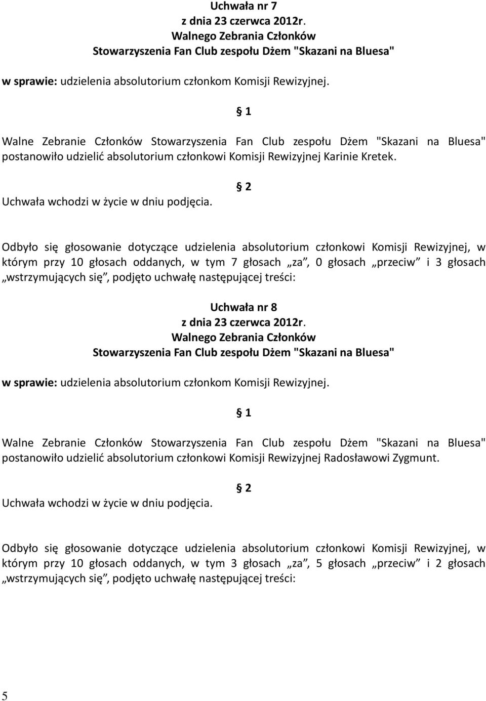 wstrzymujących Uchwała nr 8 w sprawie: udzielenia absolutorium członkom Komisji Rewizyjnej.