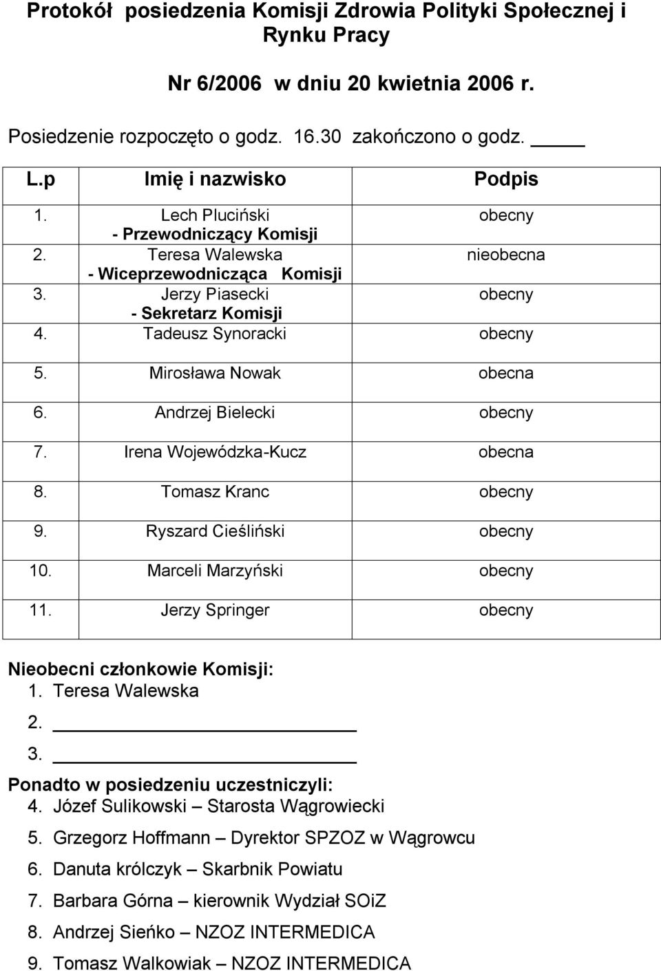 Mirosława Nowak obecna 6. Andrzej Bielecki obecny 7. Irena Wojewódzka-Kucz obecna 8. Tomasz Kranc obecny 9. Ryszard Cieśliński obecny 10. Marceli Marzyński obecny 11.