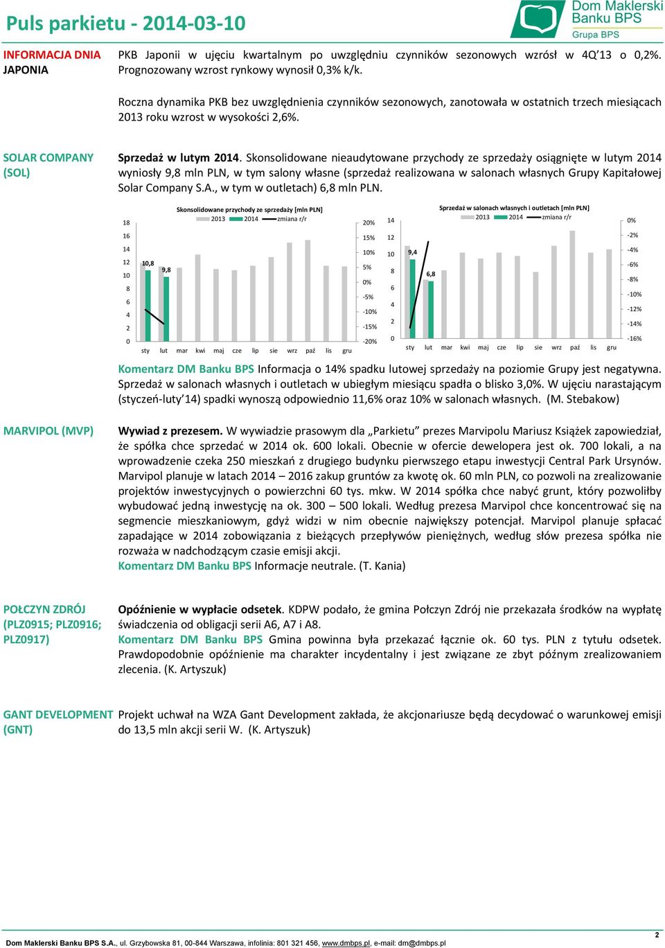 Skonsolidowane nieaudytowane przychody ze sprzedaży osiągnięte w lutym 2014 wyniosły 9,8 mln PLN, w tym salony własne (sprzedaż realizowana w salonach własnych Grupy Kapitałowej Solar Company S.A.