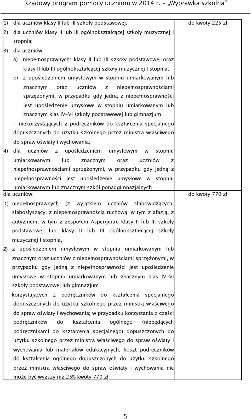 przypadku gdy jedną z niepełnosprawności jest upośledzenie umysłowe w stopniu umiarkowanym lub znacznym klas IV-VI szkoły podstawowej lub gimnazjum - niekorzystających z podręczników do kształcenia