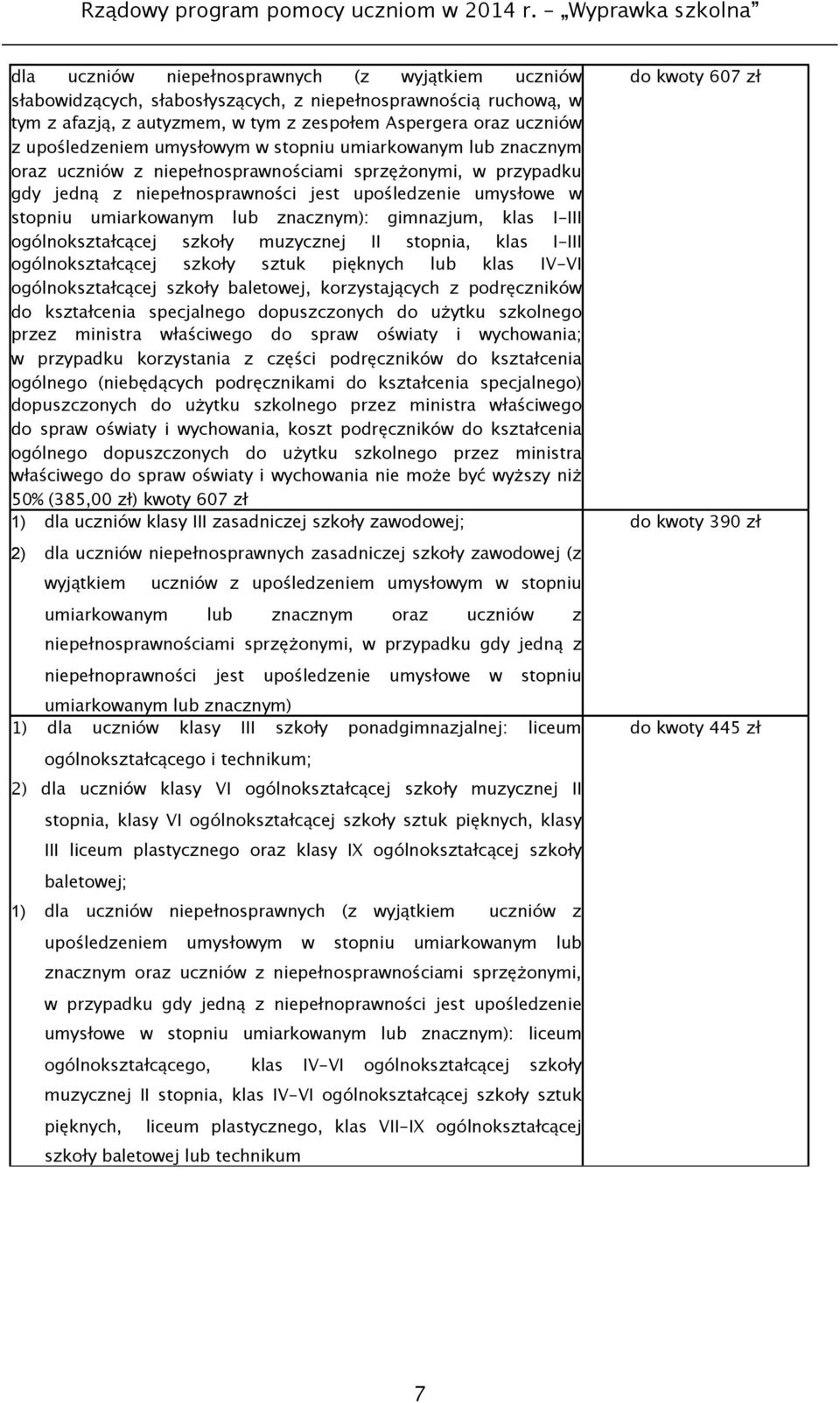 znacznym): gimnazjum, klas I-III ogólnokształcącej szkoły muzycznej II stopnia, klas I-III ogólnokształcącej szkoły sztuk pięknych lub klas IV-VI ogólnokształcącej szkoły baletowej, korzystających z