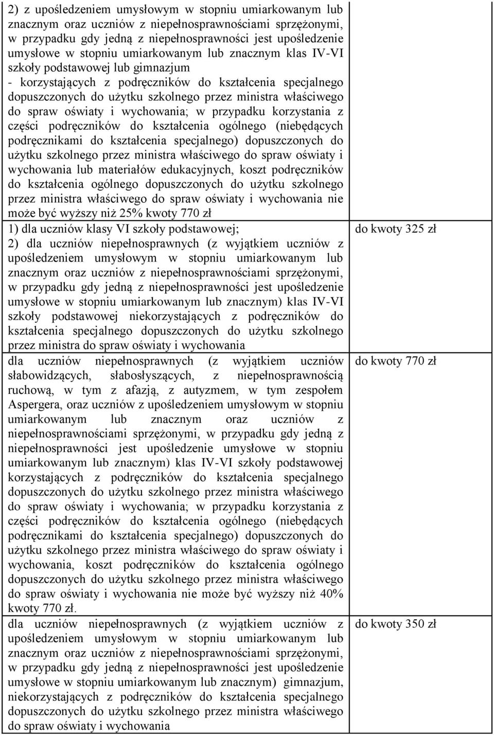 szkolnego przez ministra właściwego do spraw oświaty i wychowania lub materiałów edukacyjnych, koszt podręczników do kształcenia ogólnego dopuszczonych do użytku szkolnego przez ministra właściwego