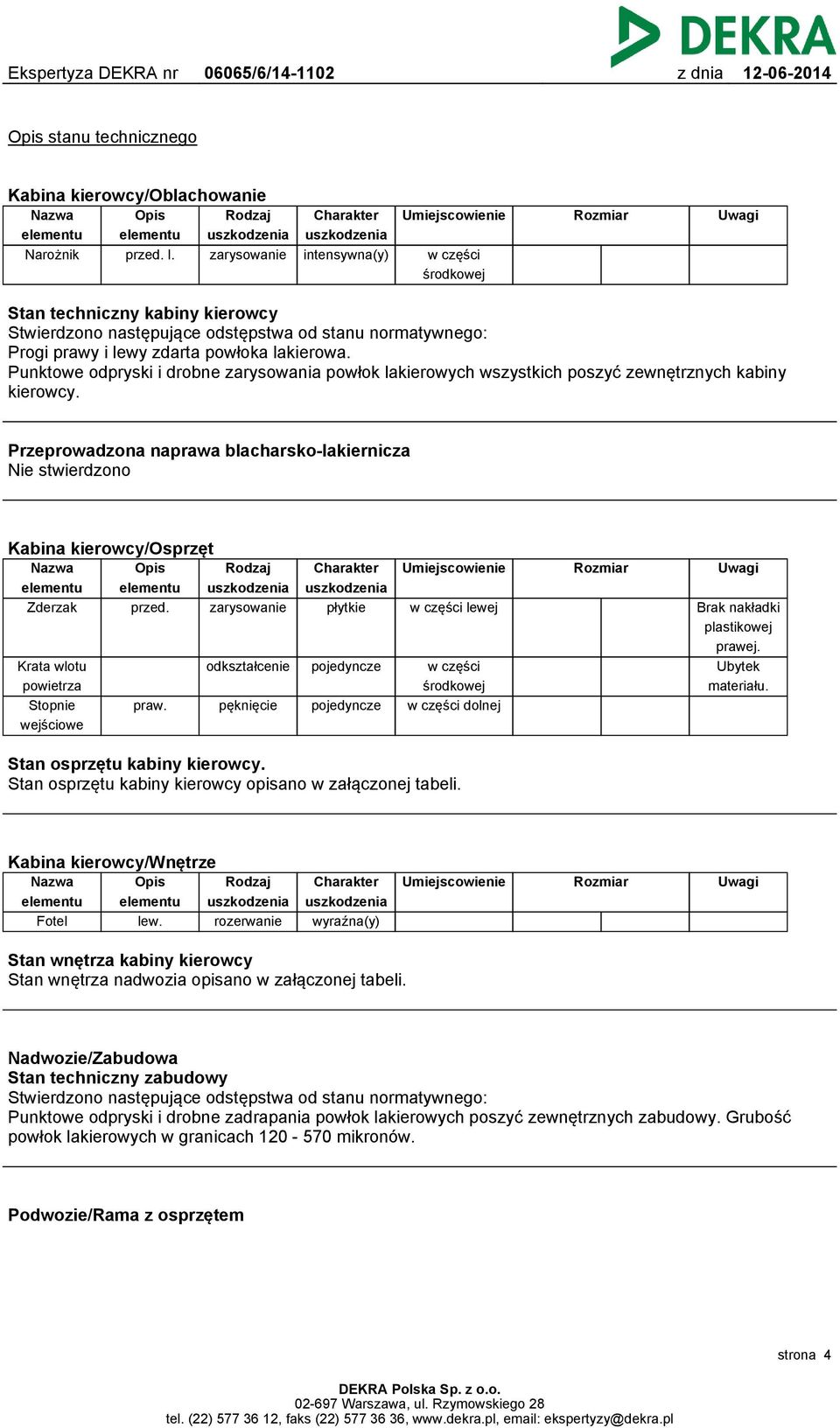 normatywnego: Progi prawy i lewy zdarta powłoka lakierowa. Punktowe odpryski i drobne zarysowania powłok lakierowych wszystkich poszyć zewnętrznych kabiny kierowcy.