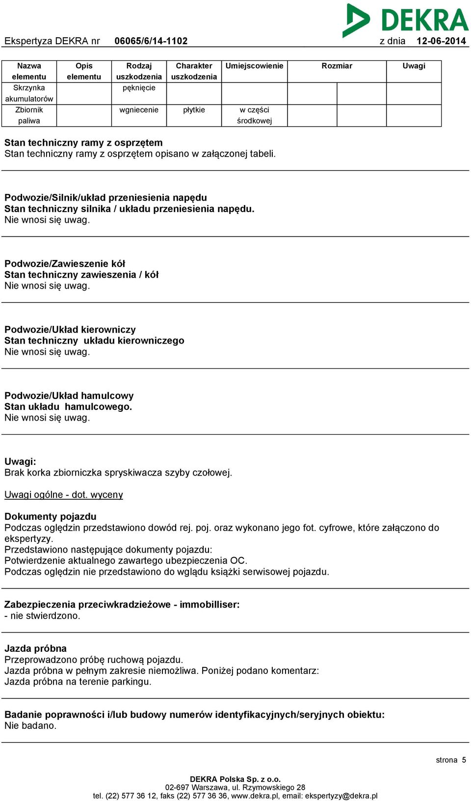 Nie wnosi się uwag. Podwozie/Zawieszenie kół Stan techniczny zawieszenia / kół Nie wnosi się uwag. Podwozie/Układ kierowniczy Stan techniczny układu kierowniczego Nie wnosi się uwag.