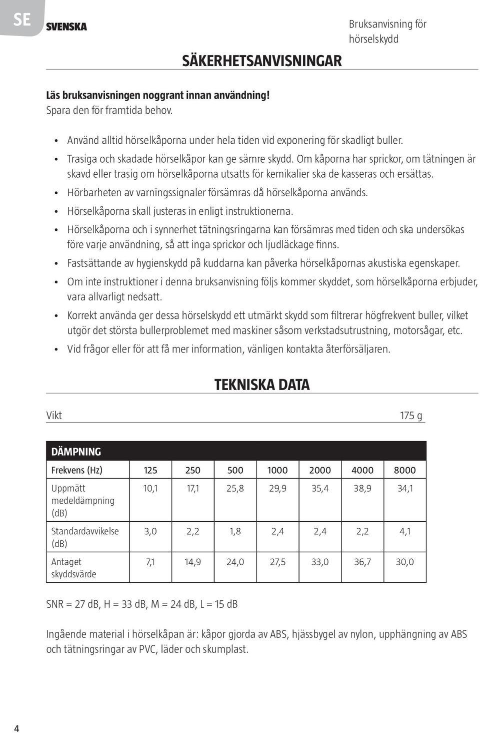 Om kåporna har sprickor, om tätningen är skavd eller trasig om hörselkåporna utsatts för kemikalier ska de kasseras och ersättas. Hörbarheten av varningssignaler försämras då hörselkåporna används.