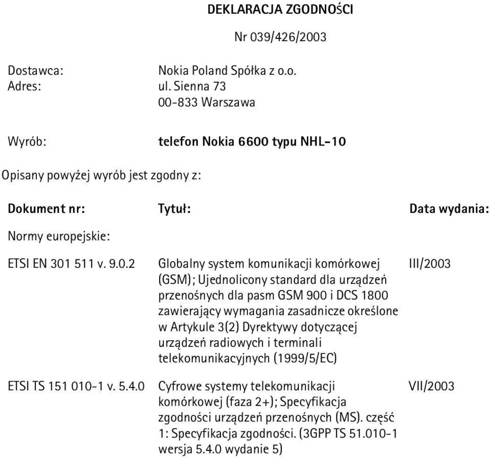 5.4.0 Globalny system komunikacji komórkowej (GSM); Ujednolicony standard dla urz±dzeñ przeno nych dla pasm GSM 900 i DCS 1800 zawieraj±cy wymagania zasadnicze okre lone w Artykule 3(2)