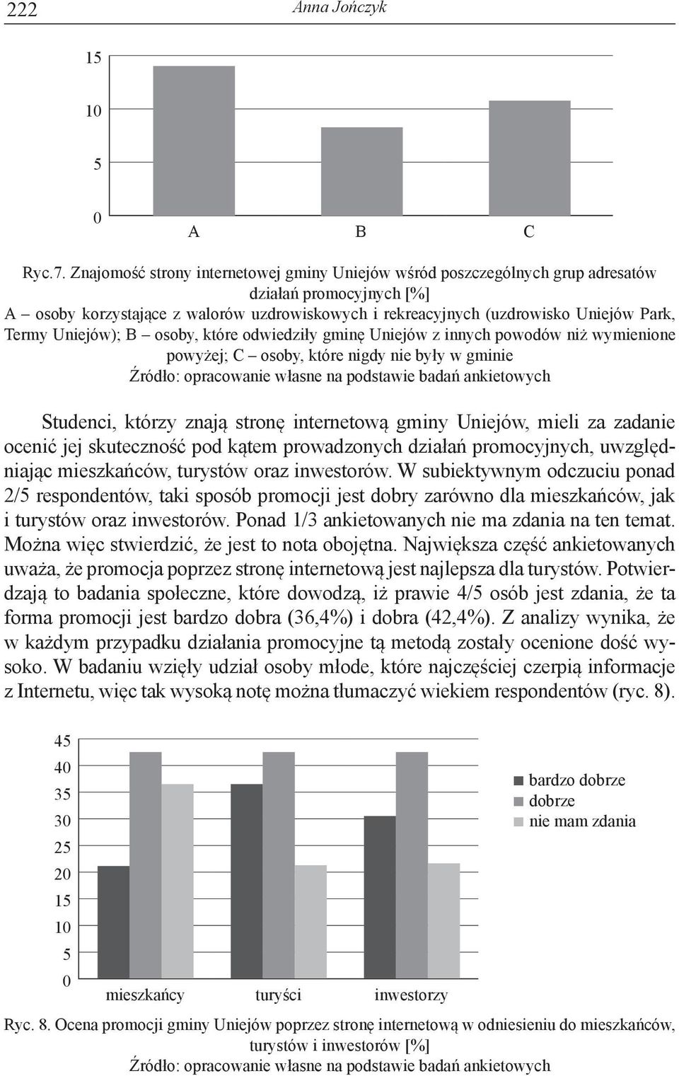 Uniejów); B osoby, które odwiedziły gminę Uniejów z innych powodów niż wymienione powyżej; C osoby, które nigdy nie były w gminie Studenci, którzy znają stronę internetową gminy Uniejów, mieli za