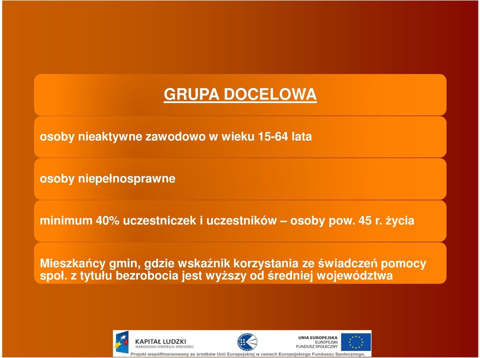 45 r. Ŝycia Mieszkańcy gmin, gdzie wskaźnik korzystania ze