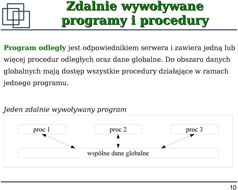 Do obszaru danych globalnych mają dostęp wszystkie procedury działające w ramach