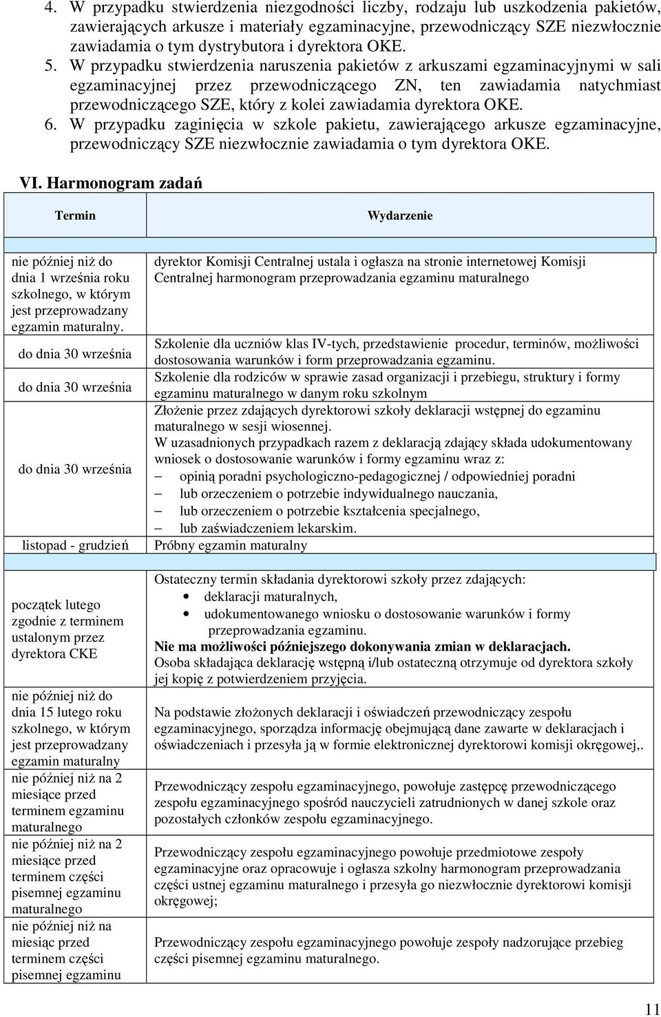 W przypadku stwierdzenia naruszenia pakietów z arkuszami egzaminacyjnymi w sali egzaminacyjnej przez przewodniczącego ZN, ten zawiadamia natychmiast przewodniczącego SZE, który z kolei zawiadamia