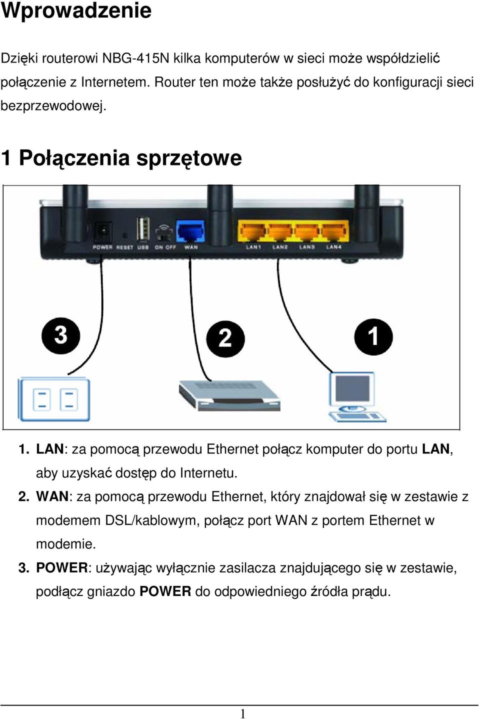 LAN: za pomocą przewodu Ethernet połącz komputer do portu LAN, aby uzyskać dostęp do Internetu. 2.