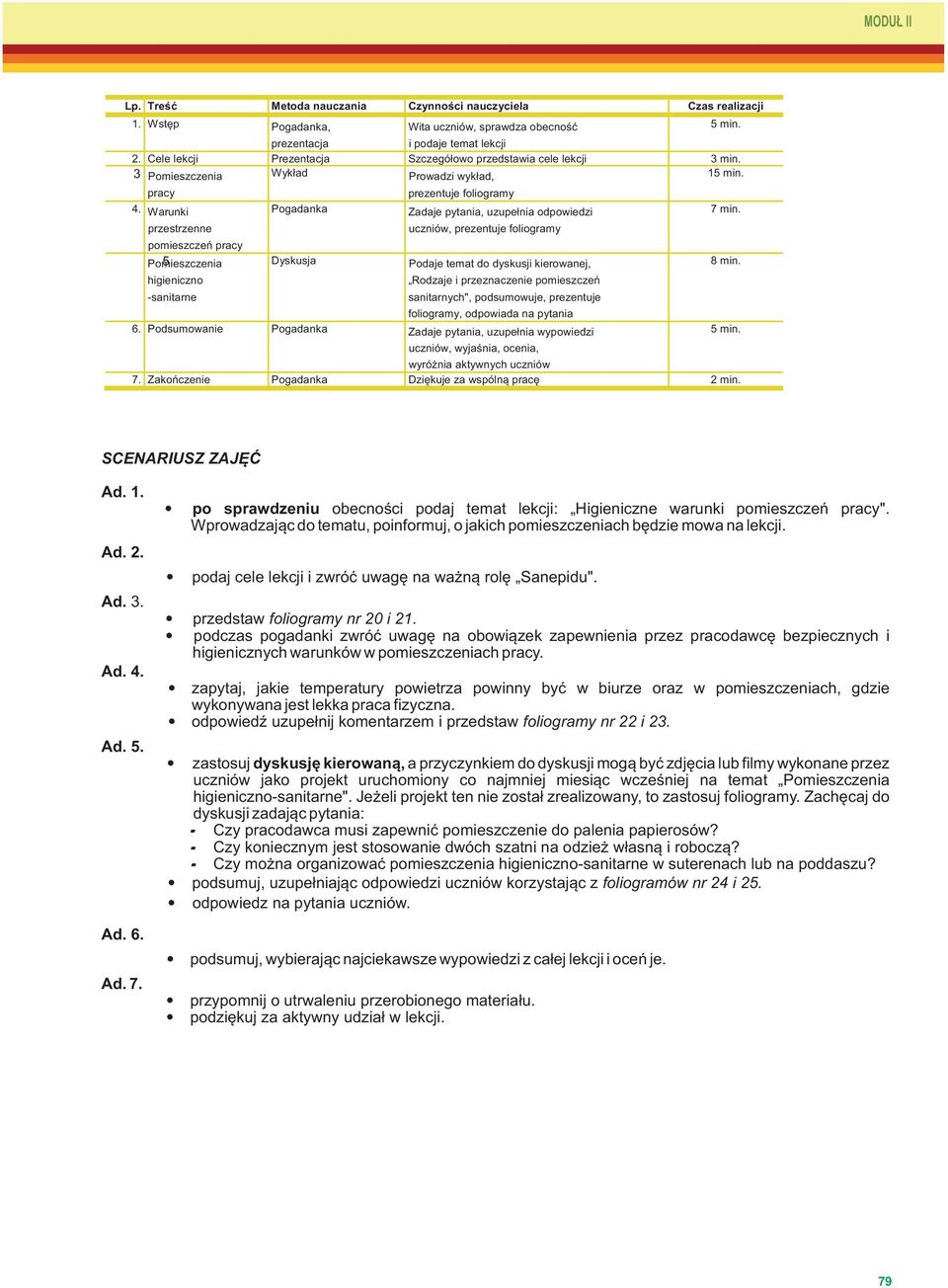 Warunki przestrzenne pomieszczeń pracy Pomieszczenia 5 higieniczno -sanitarne Pogadanka Dyskusja Wita uczniów, sprawdza obecność prezentuje foliogramy Zadaje pytania, uzupełnia odpowiedzi uczniów,