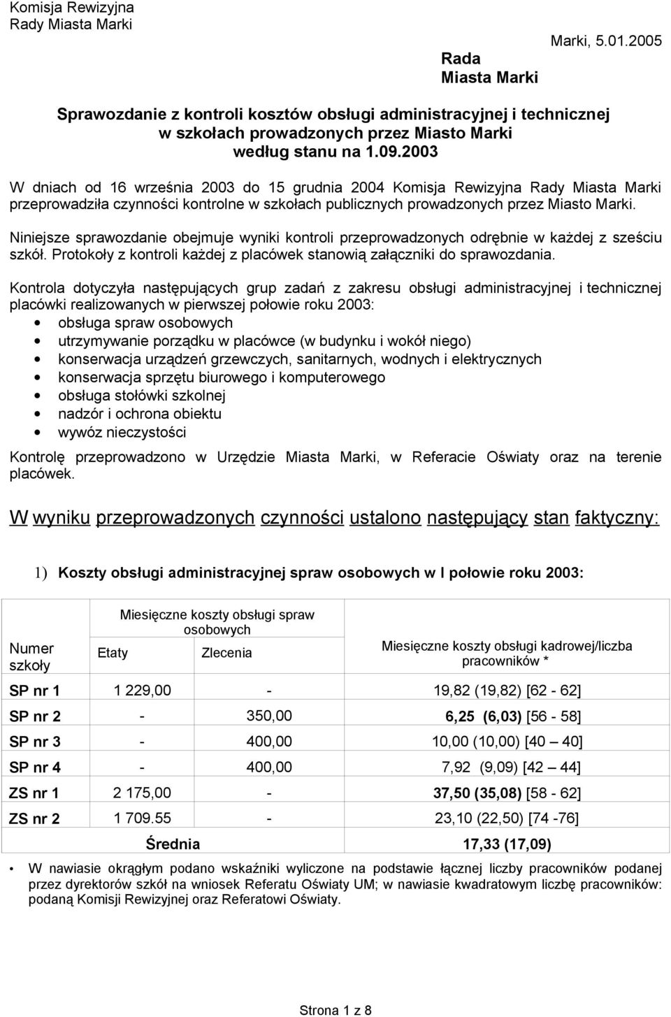 2003 W dniach od 16 września 2003 do 15 grudnia 2004 Komisja Rewizyjna Rady Miasta Marki przeprowadziła czynności kontrolne w szkołach publicznych prowadzonych przez Miasto Marki.
