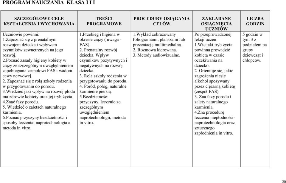 Wiedzieć jaki wpływ na rozwój płodu ma zdrowie kobiety oraz jej tryb życia. 4.Znać fazy porodu. 5. Wiedzieć o zaletach naturalnego karmienia. 6.